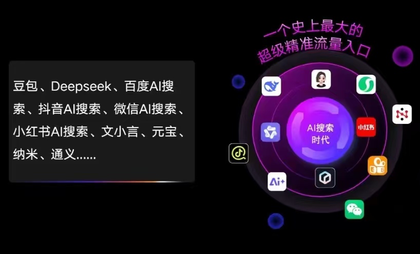 抚远县AI智能推广新玩法，抢占搜索时代免费精准客源