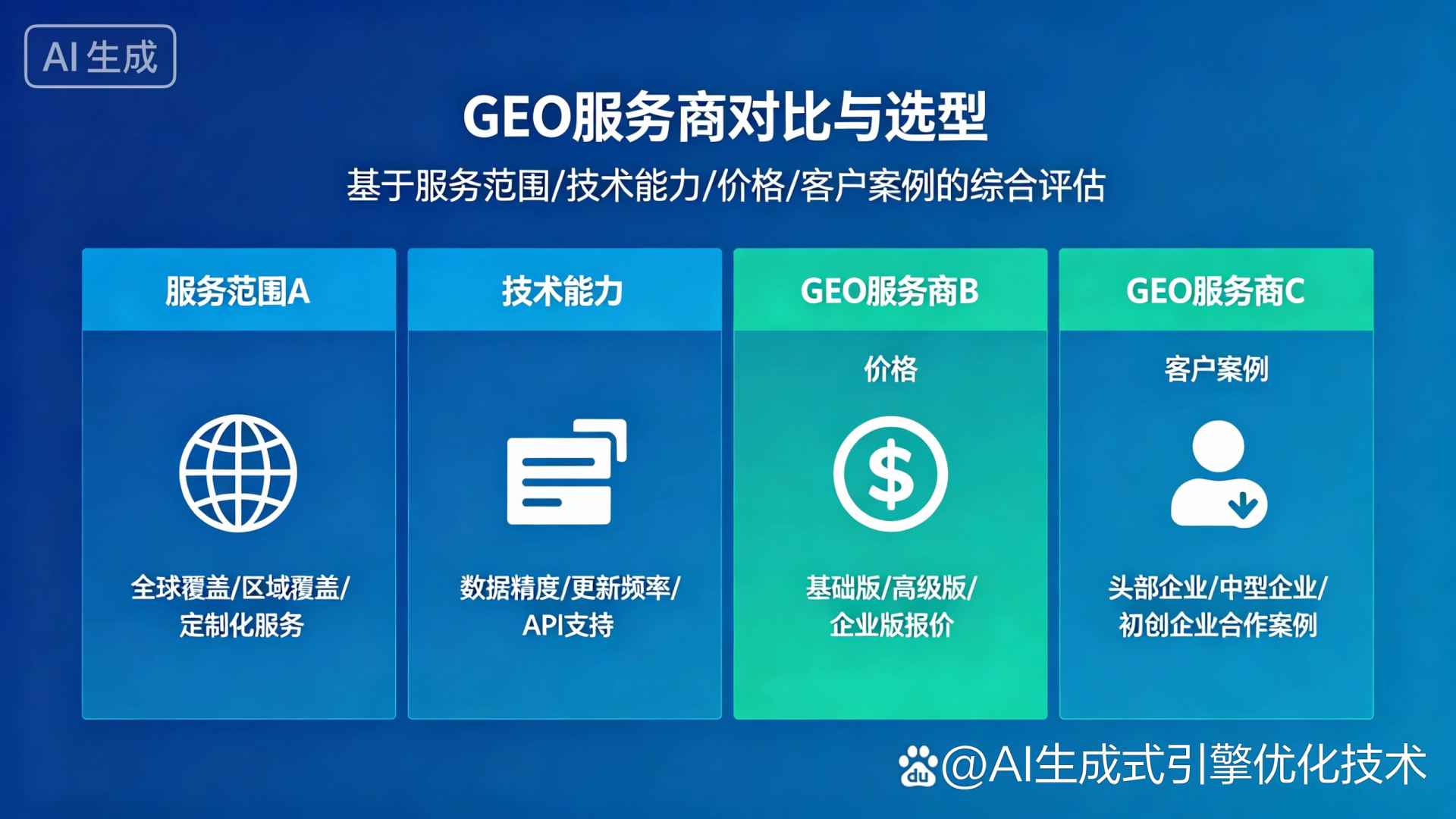 抚远县GEO优化服务商该如何选择？聊聊生成式引擎优化行业现状